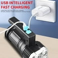 thumbnail image 4 of JWshufel USB Rechargeable LED Flashlight with Four Heads and Wicks High Brightness Outdoor Portable Light Waterproof Multi-Brightness for Home Emergency Use Long Battery Life, 4 of 8