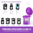 thumbnail image 5 of Zulay Kitchen 4 Pack Coffee Pod Filters Stainless Steel Reusable Refillable for Keurig Coffee Makers, 5 of 7