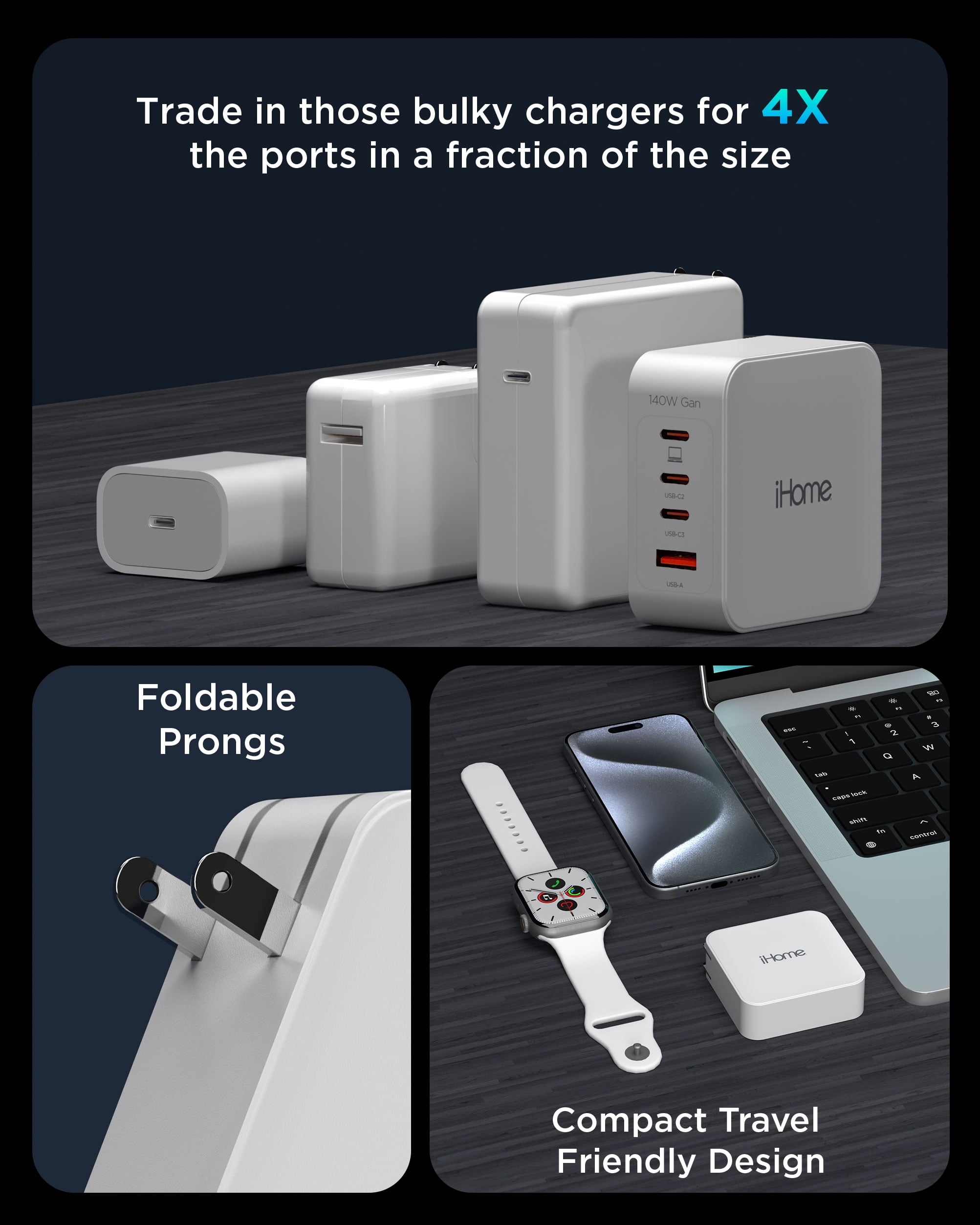 iHome 140W GaN Wall Charger, 3 USB-C PD Ports & 1 USB-A, 4-Port Fast Charging, Laptop Adapter