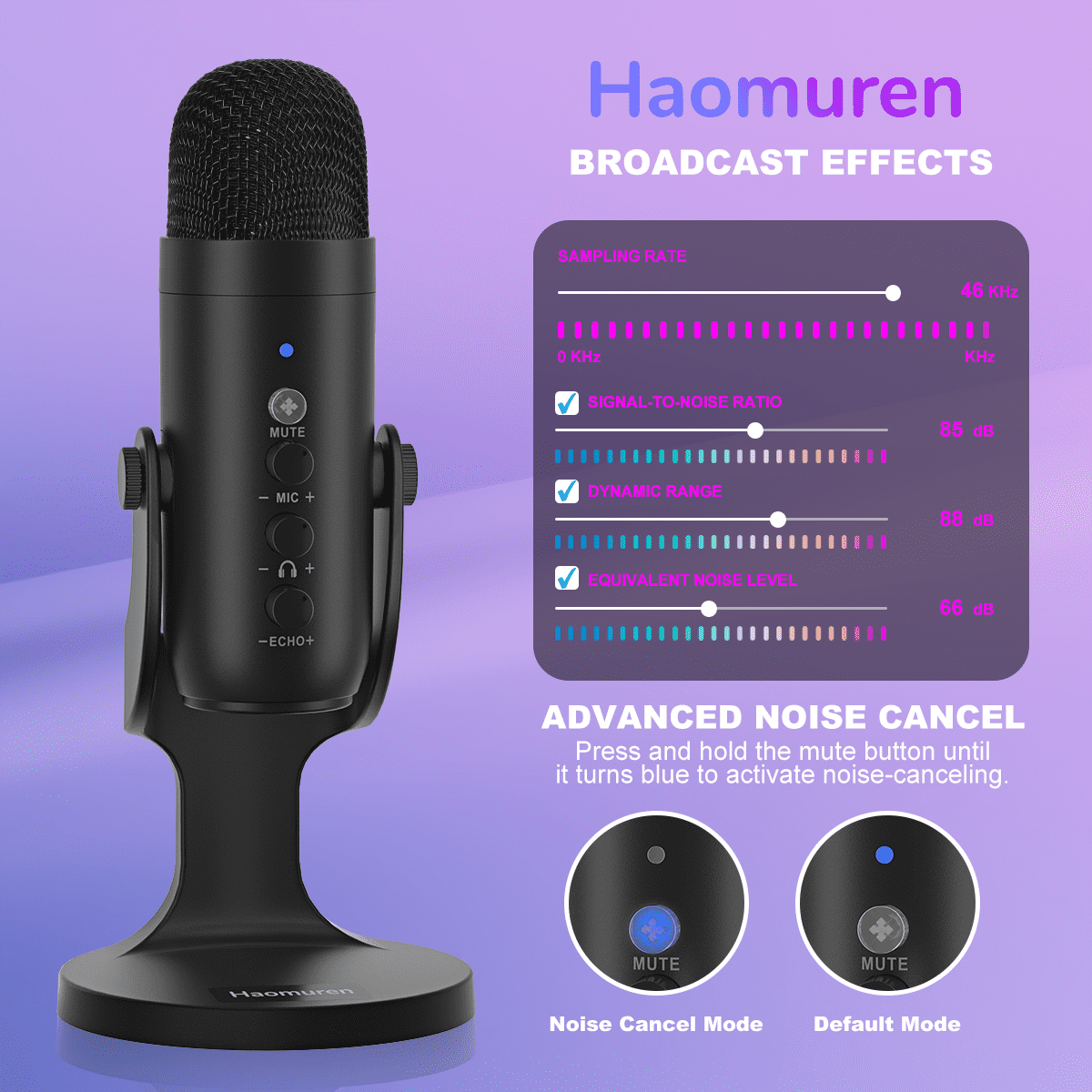 Haomuren USB Condenser Microphone for PC/Mac, Plug & Play Gaming Mic with Headphone Output, Mute, Volume & Gain Control, for Podcast/Vocal/Streaming