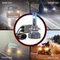 thumbnail image 6 of NEXPOW 9005/HB3 LED Headlight Bulbs, 6000K Headlight Bulb, Led High Beam, 16000 LM Cool White, 50000 HRS Lifespan, Pack of 2, 6 of 8