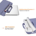 thumbnail image 2 of Bolsa de hombro para portátil MOSISO 360 Protective 13-14 pulgadas, 2 of 6