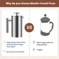 thumbnail image 3 of Meelio Cafetera de prensa francesa pequeña de 350 ml, prensa francesa con aislamiento de doble pared, prensa de café de acero inoxidable, incluye 2 filtros adicionales y 1 cuchara de café (1 taza, 12, 3 of 5
