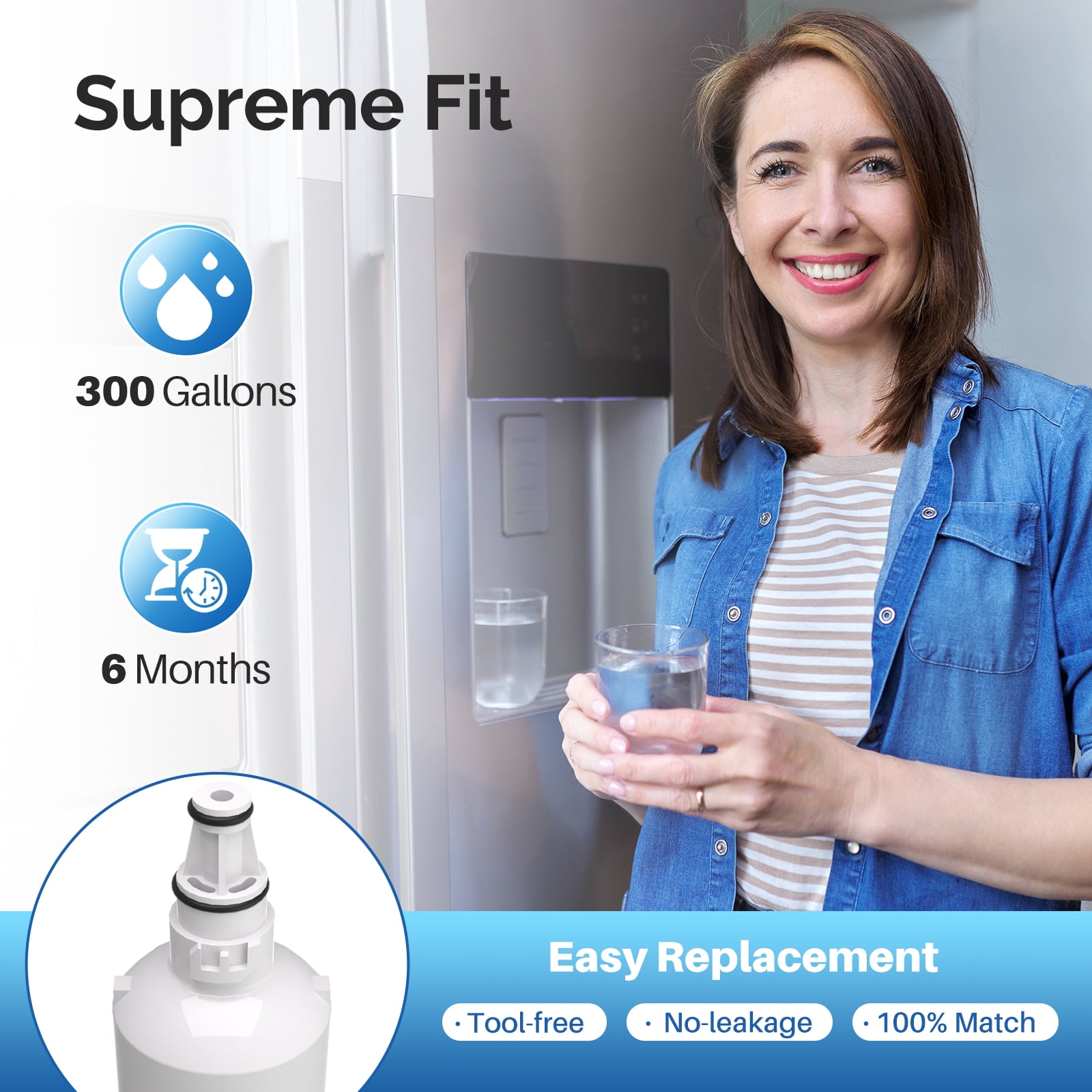ICEPURE 9990 Replacement for LG LT600P, 5231JA2006A, 5231JA2006B, KENMORE 46-9990, 469990, RWF1000A Refrigerator Water Filter, 3PACK