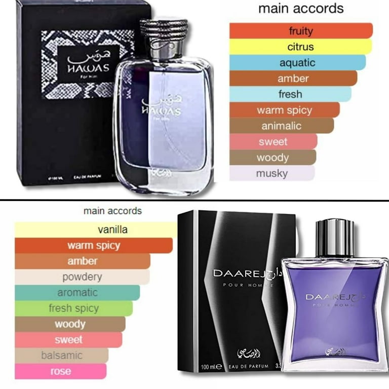 Rasasi Hawas For Men Eau de Parfum para hombre 100 ml 