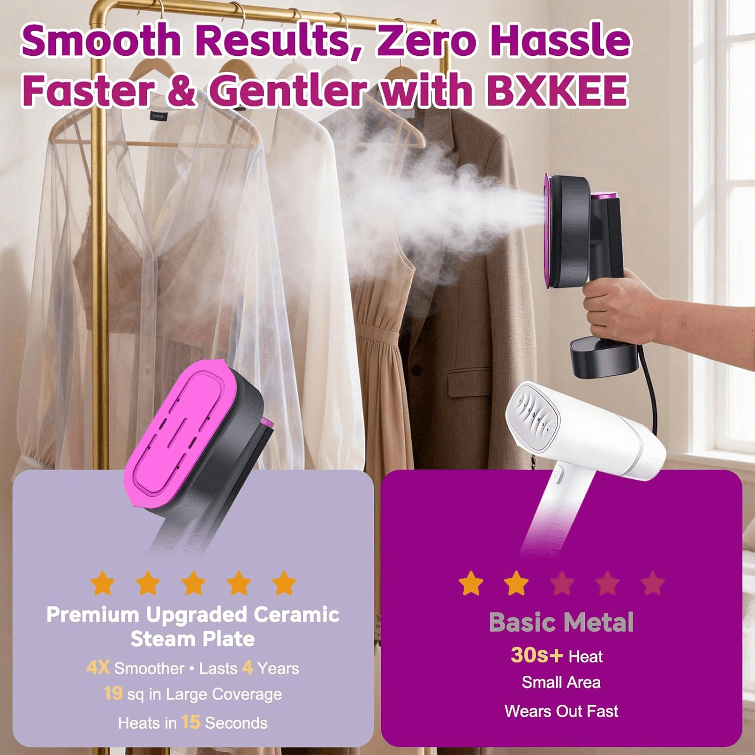 JFengqi Steamer for Clothes, 1300W Portable Handheld Garment Steamer, Auto Shut-off Function, 15s Fast Heat Up, Steam Iron for Home, Travel
