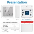 thumbnail image 2 of Controlador WiFi IR Control de aplicación Tuya para sala humidor de invernadero (blanco), 2 of 6