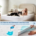 thumbnail image 2 of Protector de colchón impermeable de bambú BEDLORE tamaño King, 2 of 7