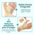 thumbnail image 3 of Muñequera con Férula Dual y Soporte Pulgar Anatómico | Cierre Envolvente en 3 Zonas | Transpirable, Ajustable, Reversible | Estabilidad para Dolor de Mano y Muñeca | Color Rosa, 3 of 13
