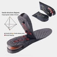 thumbnail image 3 of InvisibleInsoleForHeightening,From3CmTo9Cm,HeighteningPad,Adjustable, 3 of 5