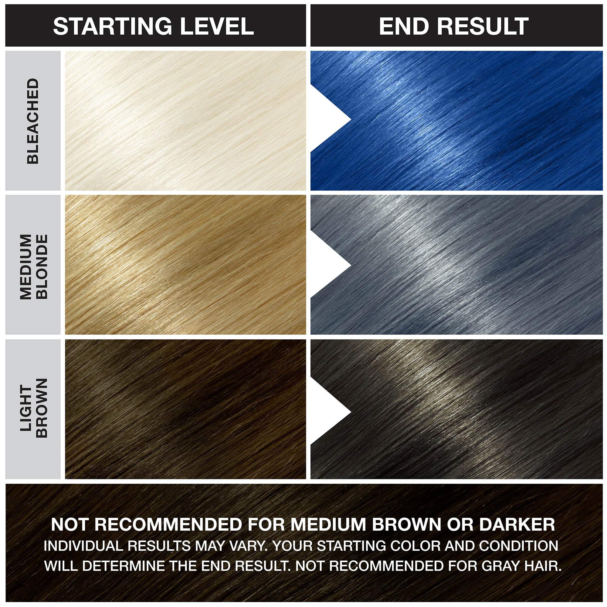 Jerome Russell Punky Color Semi-Permanent Conditioning Hair Color