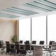 thumbnail image 3 of 2 Pack Minimalist Stripes Fluorescent Light Covers for Ceiling Lights Navy Blue Teal Grey Horizontal Stripe Modern Magnetic Ceiling Light Covers Overhead Light Filters for Office Classroom Home, 3 of 9