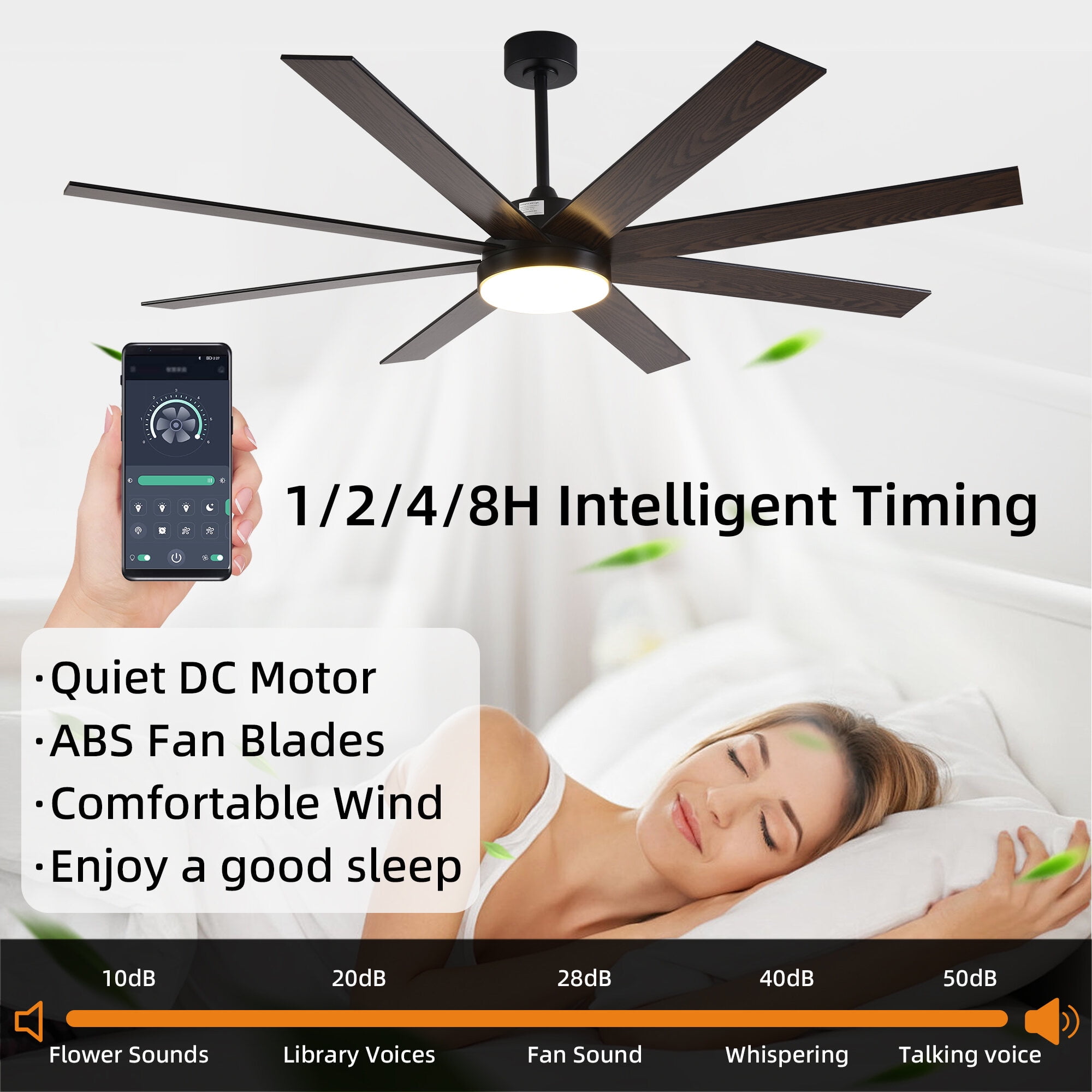 Electric Fans 72" Ceiling Fan with Light, 6-Speed Remote Control, Reversible DC Motor, Modern 8 Blades with 6"/12"/19.5" Downrods for Home or Commercial Black/Walnut,Ceiling Fans