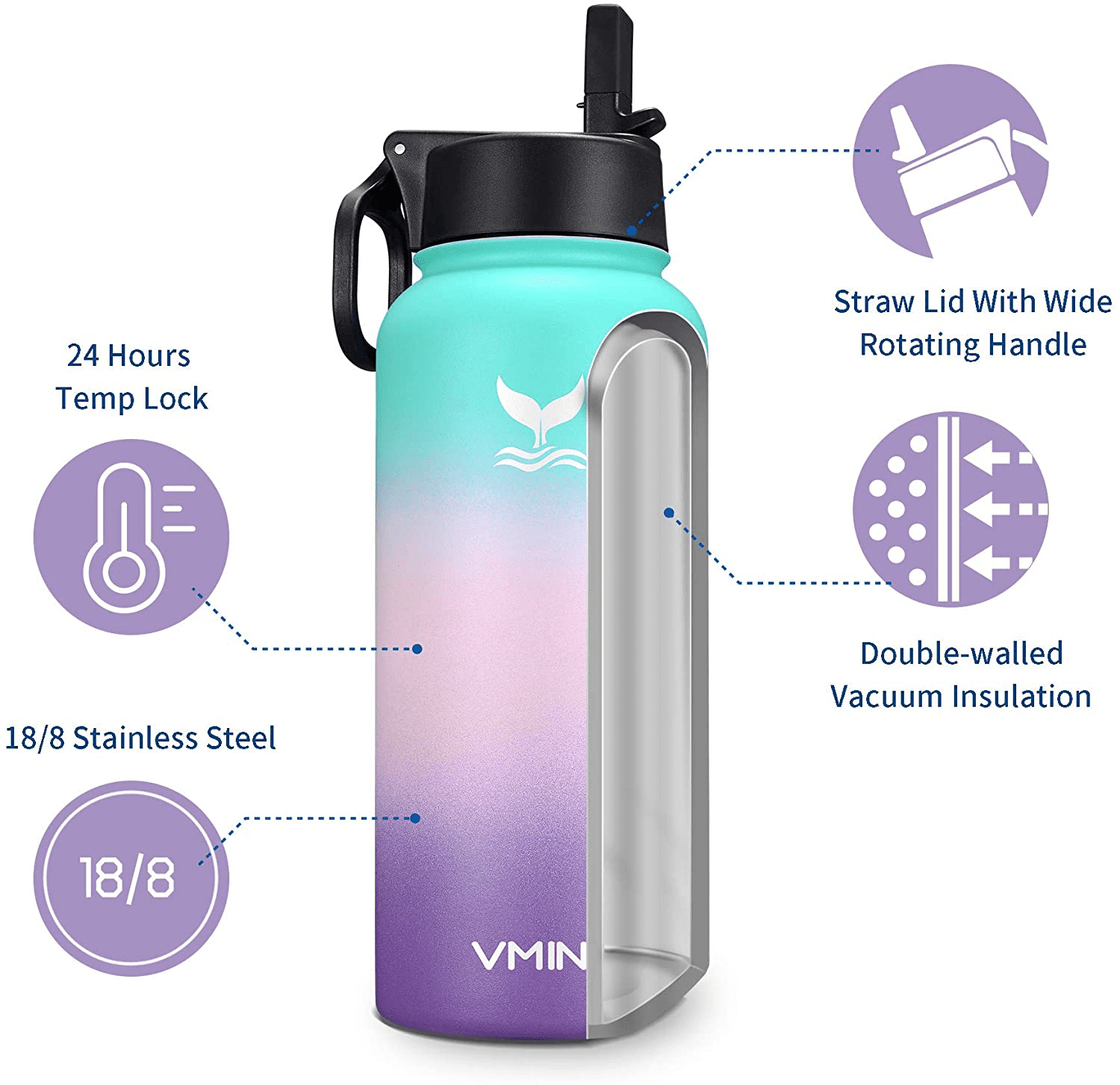 Double Wall Vacuum Insulated 18/8 Stainless Steel Vmini Water Bottle New Straw Lid with Wide Handle Pink, 32 oz Wide Mouth