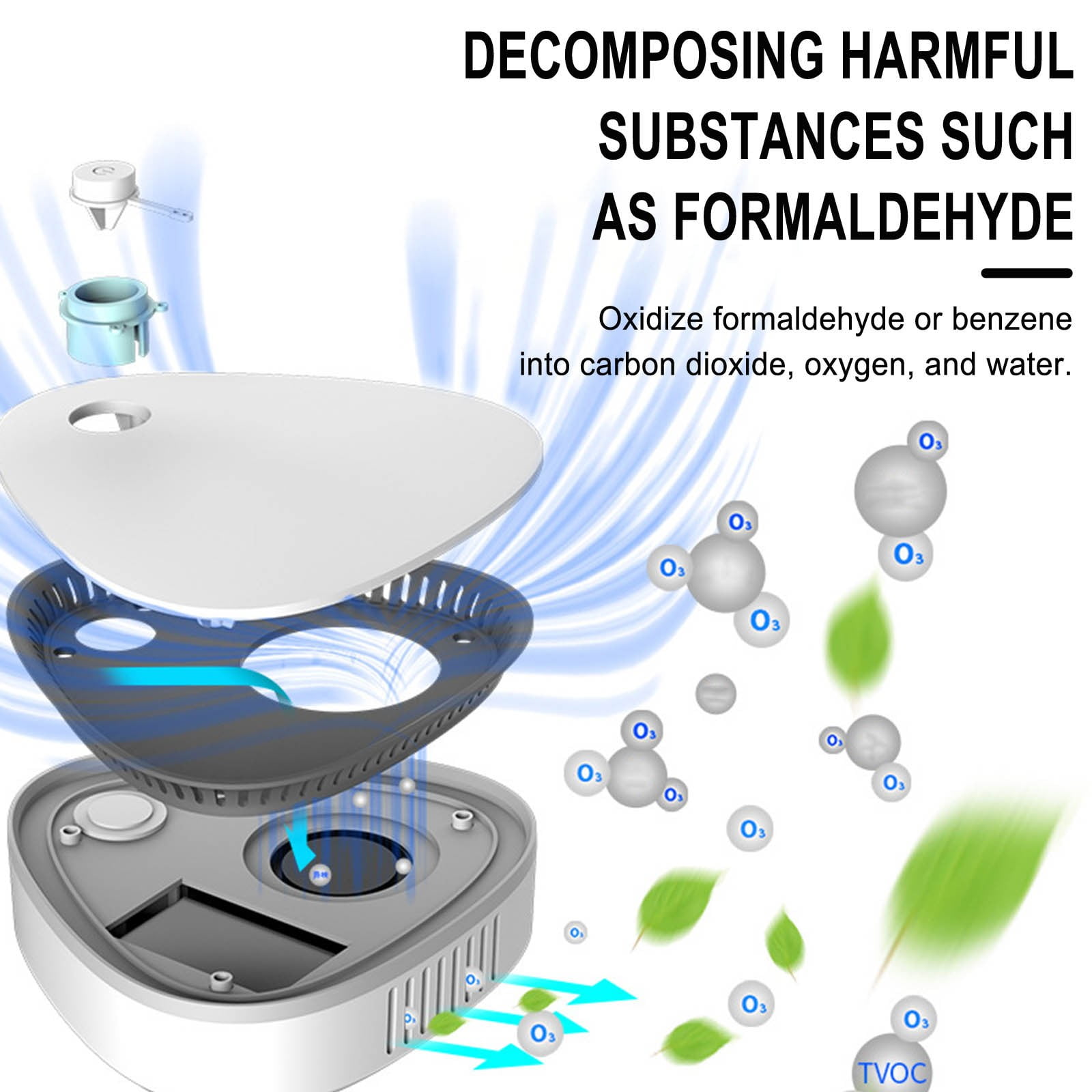 Portable Air Cleaner Deodorizer, USB Rechargeable Silent Odor Eliminator for Car Wardrobe Shoe Cabinet Pet Area