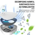 thumbnail image 6 of Virelaxpo Portable Air Purifier and Odor Eliminator for Home Car and Wardrobe - USB Rechargeable Deodorizer for Pet Areas and Refrigerators, 6 of 9