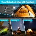 thumbnail image 5 of Power Bank Wireless Charger 68800mAh Built in Hand Crank and 4 Cables 15W Fast Charging Power Bank 7 Outputs & 4 Inputs Solar Portable Charger, Sos/Strobe/Strong Flashlights, Compass(Blue), 5 of 8