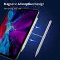 thumbnail image 5 of Stylus Pen for Apple iPad (2018-2021), with Tilt & Palm Rejection & Magnetic Adsorption Stylus Pencil Pen, Compatible iPad 6/7/8/9 Generation/iPad Pro, 5 of 5