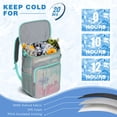 thumbnail image 6 of Cooler Backpack 26 Cans Portable Backpack Coolers Insulated Leak Proof,Camping Cooler Backpack for Travel,Beach,Camping,Picnic,Lunch Backpack for Women Men, 6 of 6