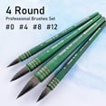 thumbnail image 4 of Falling in Art Professional Squirrel Hair Paintbrush Set, 4-Piece Pointed Tip, Watercolor Artist Brushes(#0#4#8#12), 4 of 8