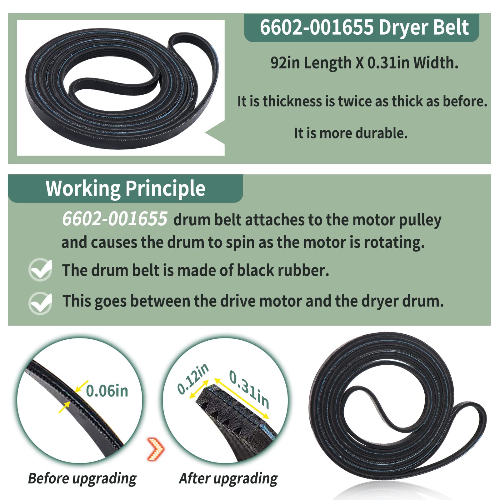 Monkemon Upgraded Sam-Sung Dryer Repair Kit Compatible with Samsung Dryer Roller Replacement Kit, Replacement for Samsung Dryer Parts DC97-16782A 6602-001655 DC93-00634A