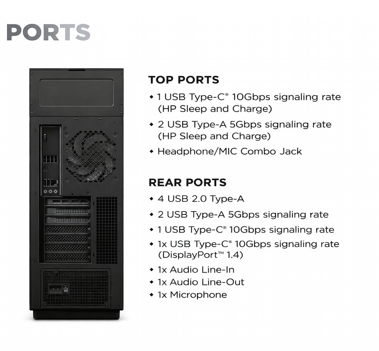 HP OMEN MAX 45L Gaming Desktop PC (AMD Ryzen 9 9900X3D, NVIDIA GeForce RTX 5090 32GB GDDR7, 128GB DDR5, 4TB PCIe SSD, RGB Fans, 360mm AIO, 1200W PSU, WiFi 7, Win 11 Pro) w/DKZ USB Port Expander