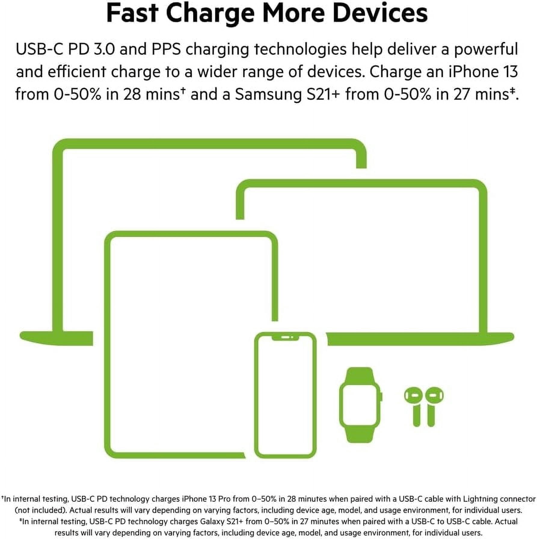 Belkin 65W Dual USB-C Wall Charger, Fast Charging Power Delivery 3.0 w/ GaN Technology for iPhone 16, 15, 14, 13, Pro, Pro Max, iPad, MacBook, Galaxy S25 Ultra, Nintendo Switch 2 & More - White