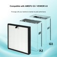 thumbnail image 3 of 4 paquetes de filtros de repuesto compatibles con AMEIFU G3 y VEWOR A3, 3 of 7