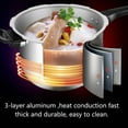 thumbnail image 6 of FUKDOBOU 7.4 QT Aluminum Pressure Cooker Nonstick, Explosion-Proof Fast Cooking Cookware, Large-Capacity High Pressure Pot for Electric Stovetop, 6 of 11
