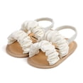 thumbnail image 5 of Fozruso Baby Sandals For Soft Sole Summer Cloud Design Casual Walking Shoes For Boys Girls 0 18 Months Breathable Lightweight Comfortable First Shoes,Sizes 4 Toddlers 0-6 Months(White), 5 of 7
