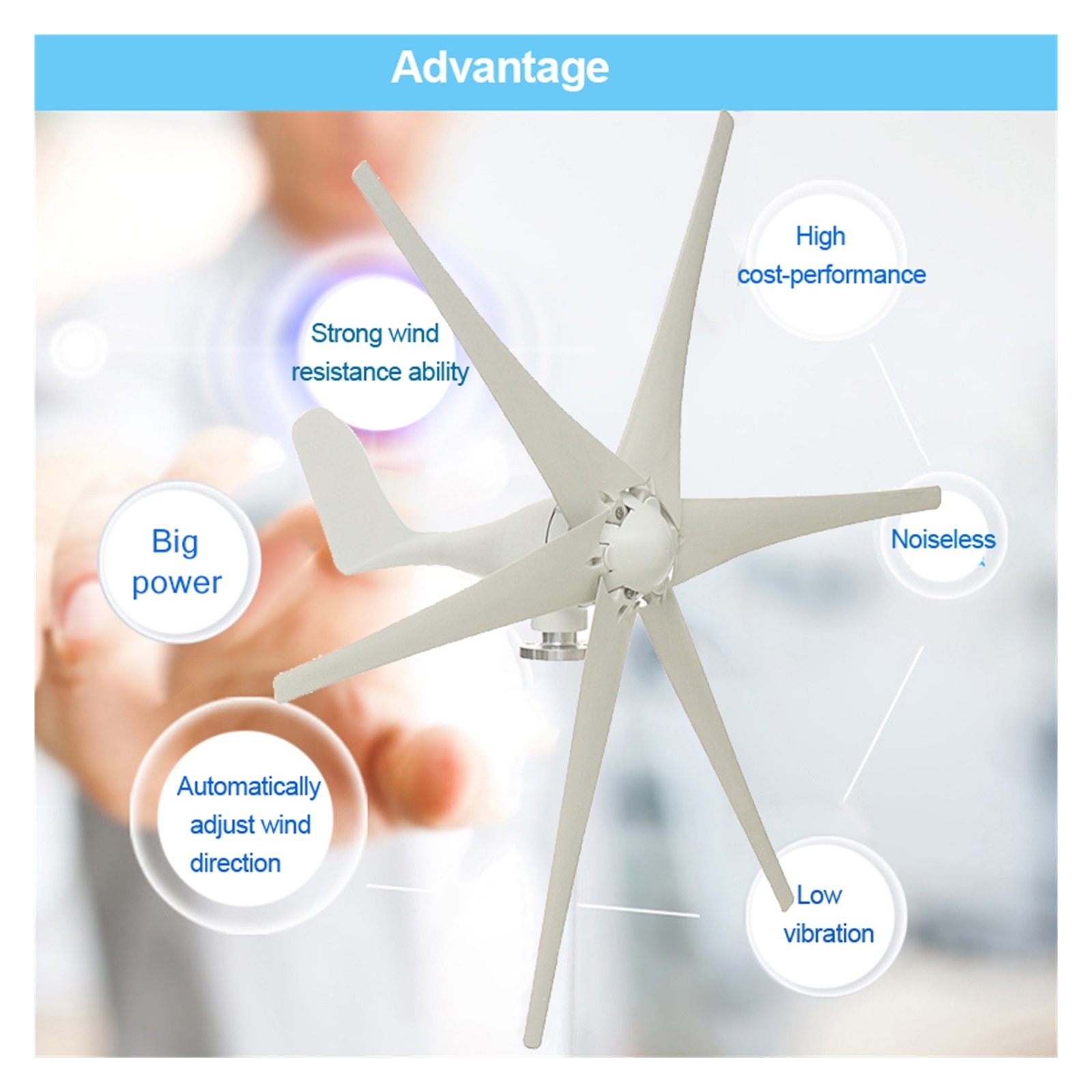 9000W Horizontal Wind Generator 12/24/48V 6 Blades Wind Turbines Generator Windmill Energy Turbines Charge For Home Or Camping