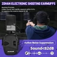 thumbnail image 4 of ZOHAN Electronic Shooting Earmuffs, Hearing Protection Shooters, NRR 23dB Noise Reduction Gun Range Ear Protection Headphones for shooting ranges, hunting, mowing, aviation, welding-Black, 4 of 6