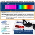 thumbnail image 4 of TINHAO Men's Fit Over Glasses Sunglasses with Hard Case, Polarized UV400 Wear Over Prescription Glasses for Driving Fishing Hiking Golf Cycling, 4 of 7