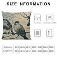 thumbnail image 5 of YINGXI Blue Robin Bird Throw Pillow Cover Stand On Branch Furry Animal Nature Pillow Case Decorative Men Women Boy Girl Room Cushion Cover for Home Couch Bed 12x12in, 5 of 5