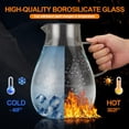 thumbnail image 4 of Glass Pitcher with Lid,1 Gallon Glass Water Pitcher Hot/Cold Water Jug, Juice and Iced Tea Beverage Carafe with Lid (Extra-Wide Mouth), 4 of 8