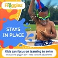 thumbnail image 3 of Gafas de natación Frogglez Jr. Comodidad para niños | De 3 a 10 años | Protección UV, 3 of 7