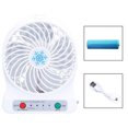 thumbnail image 1 of Bangcool Personal Fan Creative USB Charging Plastic Mini Portable Fan Office Fan, 1 of 6