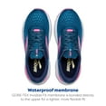 thumbnail image 5 of Brooks Women's Ghost 16 GTX Waterproof Neutral Running Shoe - Moroccan Blue/Pink/Yellow - 6 Medium, 5 of 6