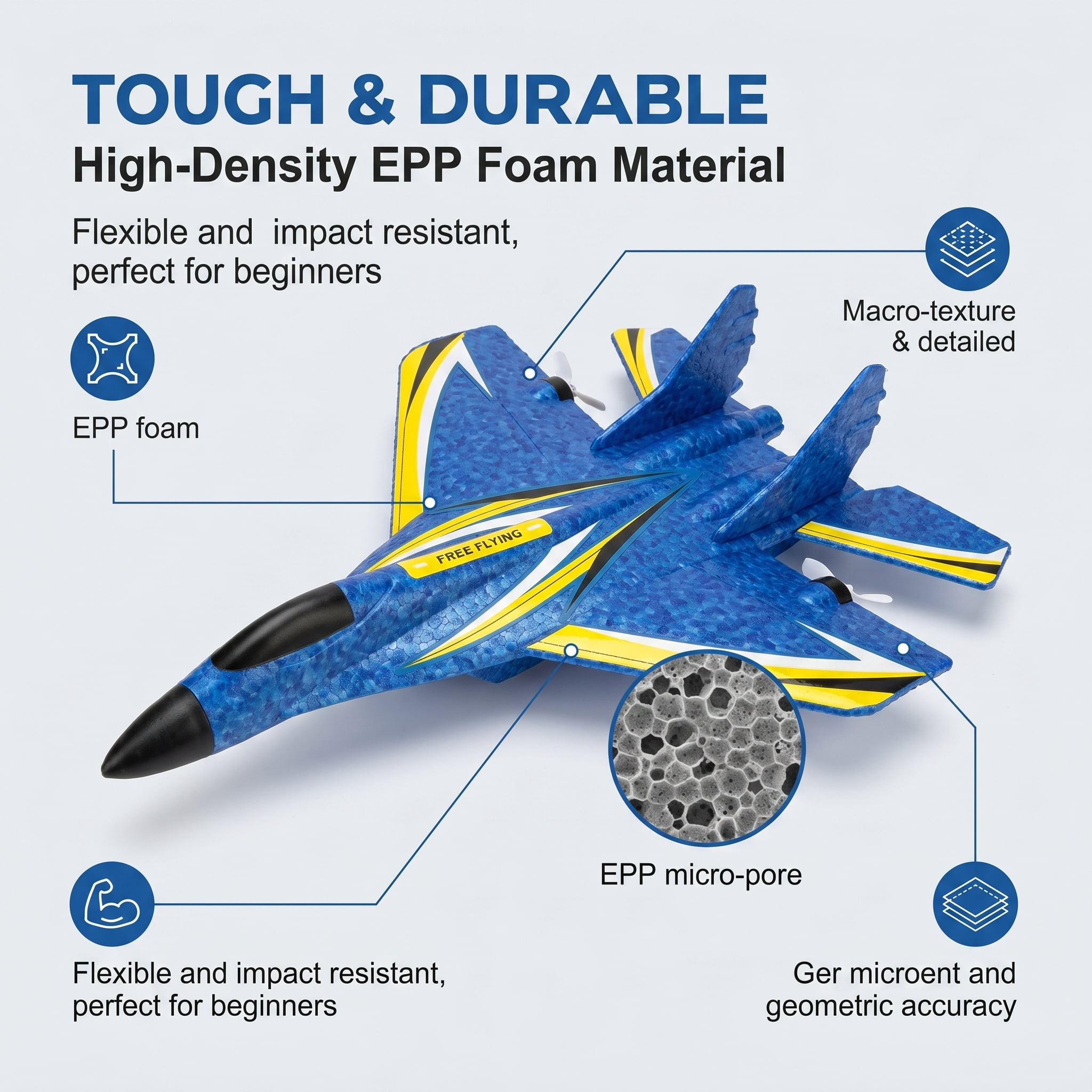 RC Plane,Remote Control Airplane Ready to Fly, 2.4Ghz 2 Channel RC Airplane with 3-Axis Gyro Stabilization, Durable EPP Foam RC Jet Aircraft Glider for Beginners & Kids