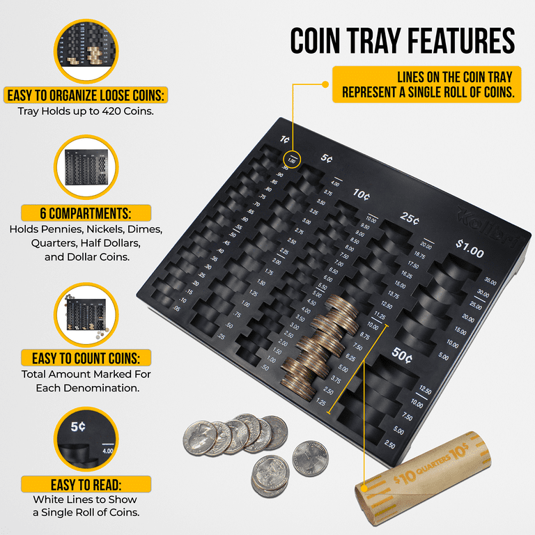 Country coin tray