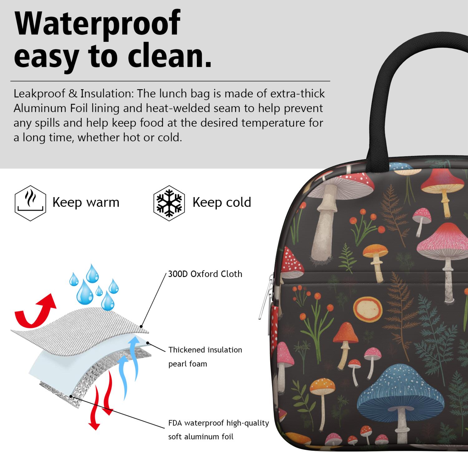 Lunch Bag Women,Lunch Box for Women Adult Men,Small Leakproof Mushroom Lunch Tote Beach Picnic Cooler Tote Bag for Work Office Picnic