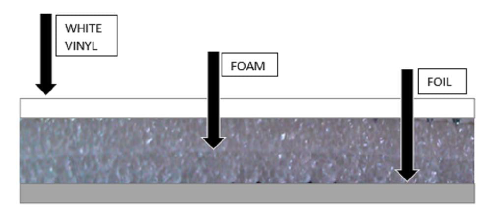 800sqft Reflective Solid White Foil Foam Core 1/4 inch Insulation Barrier 4x200 