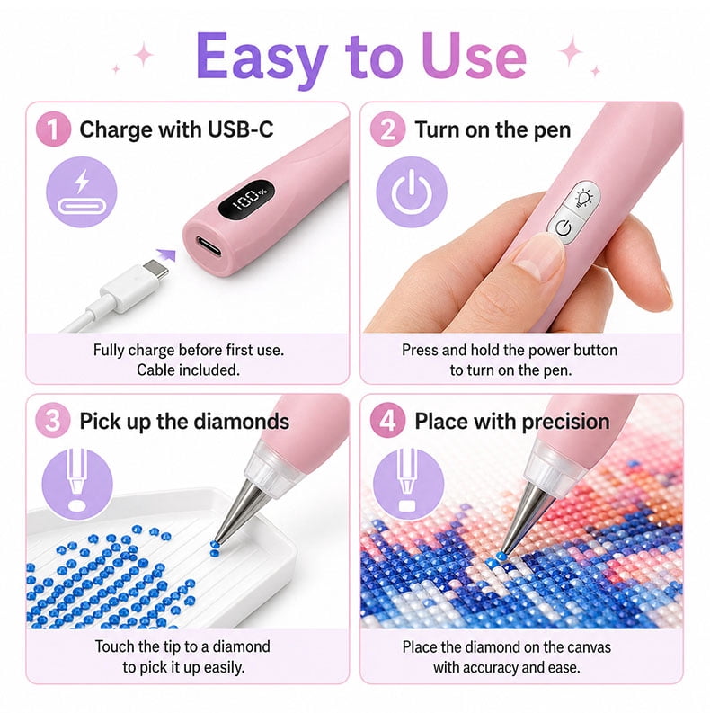 Diamond Painting Pen, Cordless Vacuum Diamond Art Pens and Tools Accessories, No Wax Needed Rechargeable Wireless Diamond Art Pen, Suction Dot Drill Paint Tool for Gem Paintings (Pink)