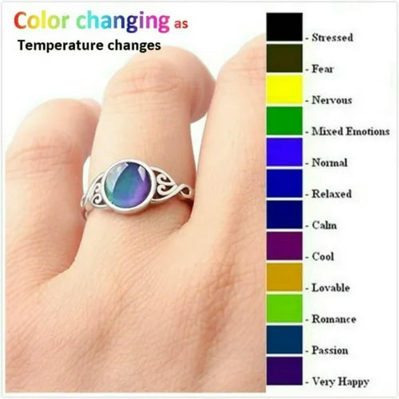 GKNET Fashion Change Mood Ring Changeable Temperature Control Color Changing Jewelry-8-1#