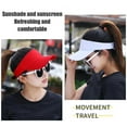 thumbnail image 2 of Bucket Sun Hat Sport Beach Cap UV Protection Adjustable New UK For Women K8C1, 2 of 7