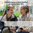 thumbnail image 5 of Translator Earbuds, Intelligent Instant Voice Translation Headsets In 150 Languages, Wireless Travel Headsets, Support 4 Translation Modes, 5 of 8