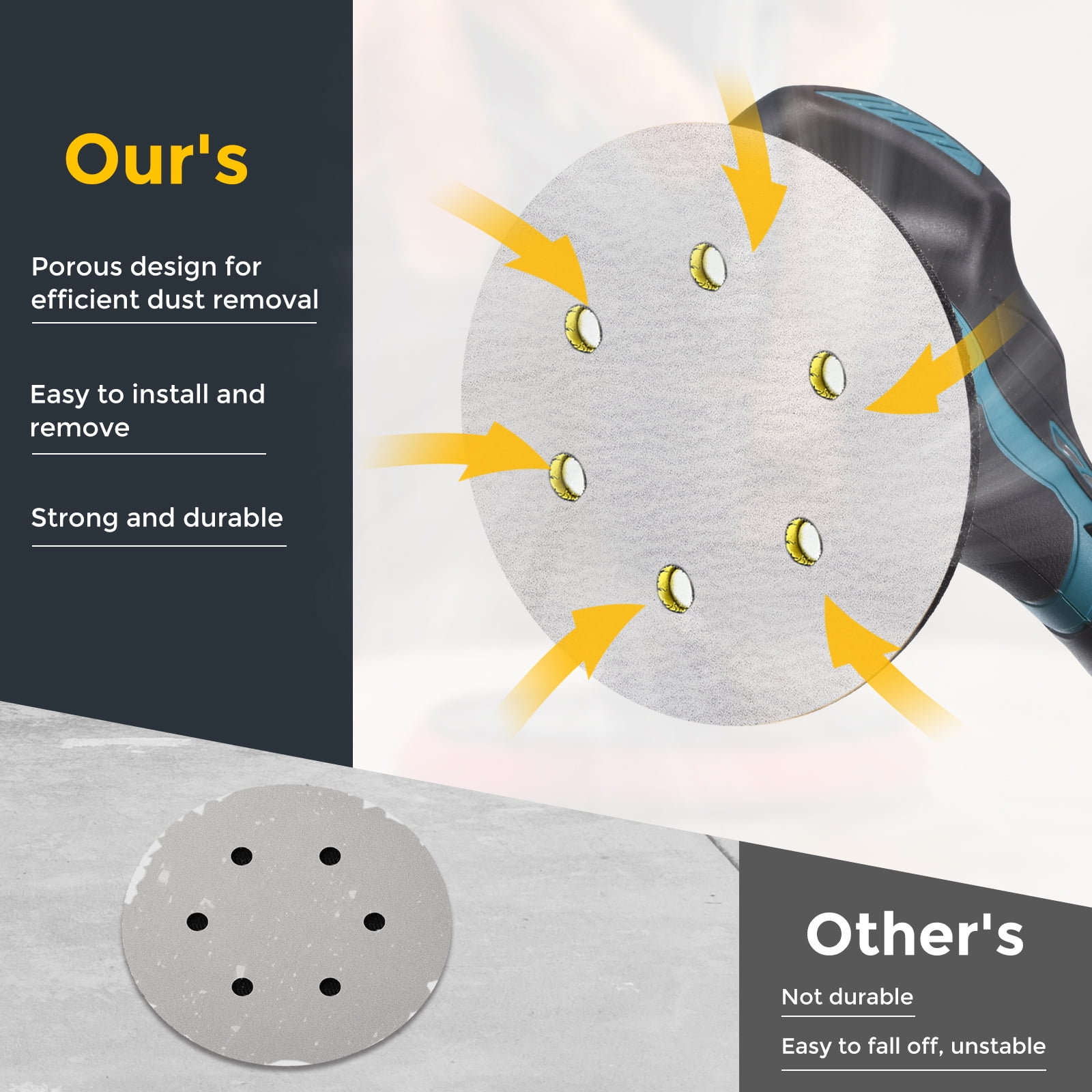 100 Pcs 6 Inch Sanding Disc 15 Hole 180 Grit Hook and Loop Sandpaper Random Orbital Sander Pads for Woodworking Automotive Metal Polishing, White