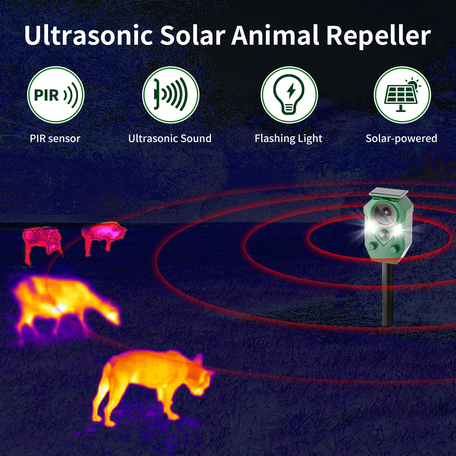 X-PEST Ultrasonic Squirrel Repeller Device, Waterproof Solar Animal Repeller with Motion Activated and Blinking LED Light, 4 Pack