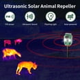 thumbnail image 5 of X-PEST Ultrasonic Squirrel Repeller Device, Waterproof Solar Animal Repeller with Motion Activated and Blinking LED Light, 4 Pack, 5 of 12