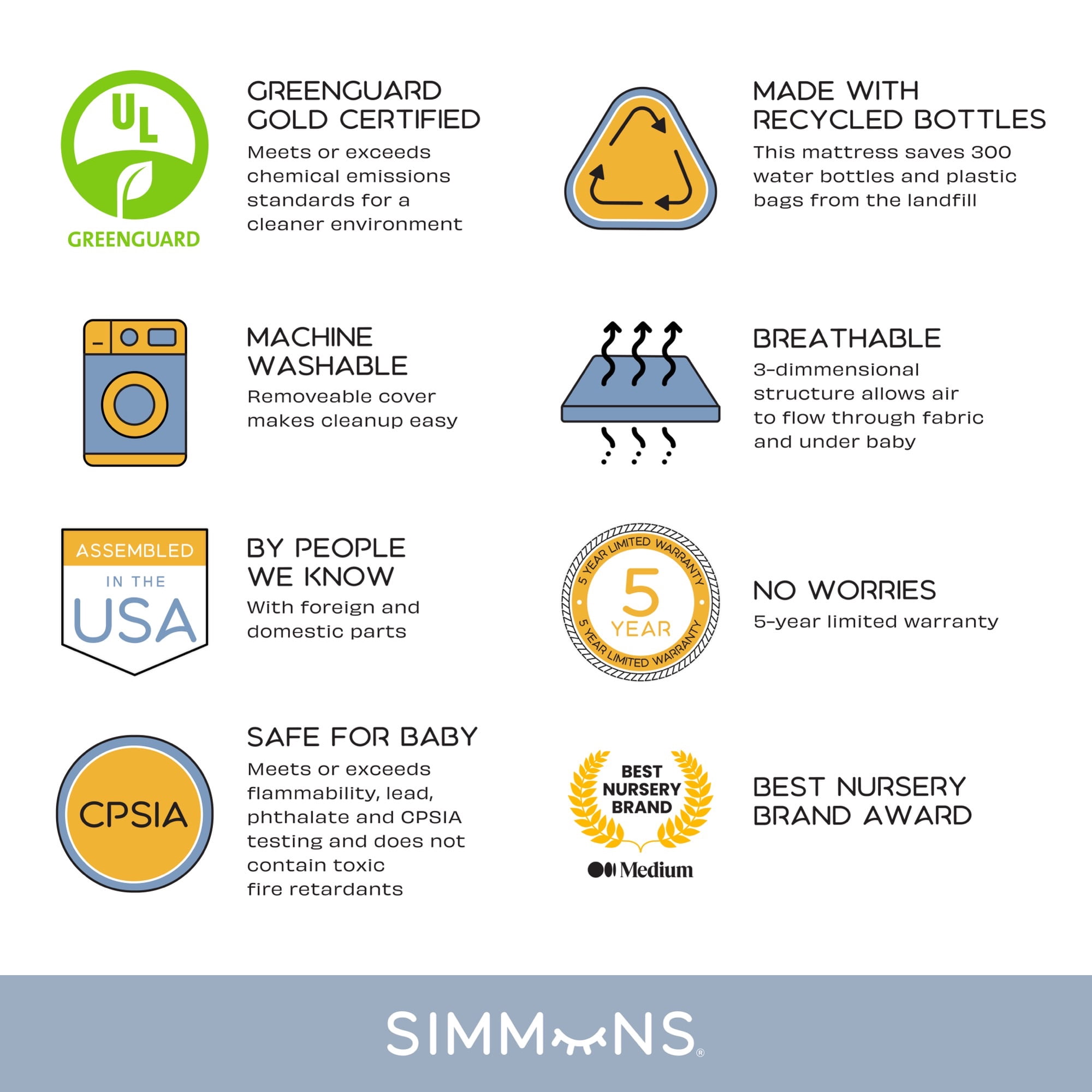 Simmons Kids Silver Nights Dual Sided 2-Stage Baby Crib Mattress and Toddler Mattress - GREENGUARD Gold – Waterproof - Sustainably Sourced Core Fiber Core, Grey